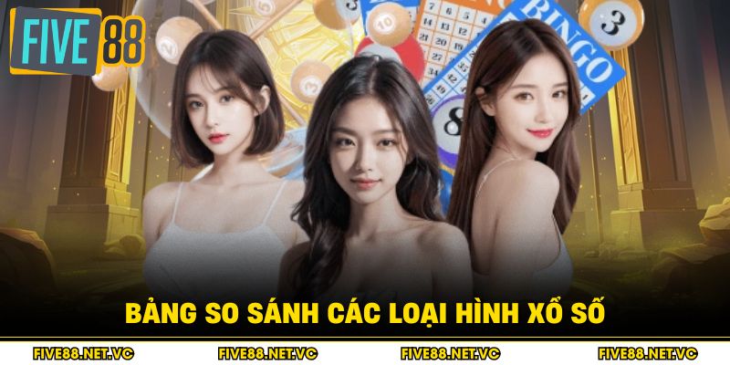 Xổ Số Five88 - Cách Chơi Và Nhận Thưởng Hấp Dẫn 4 Bảng so sánh các loại hình xổ số