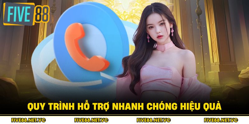 Quy trình hỗ trợ nhanh chóng hiệu quả